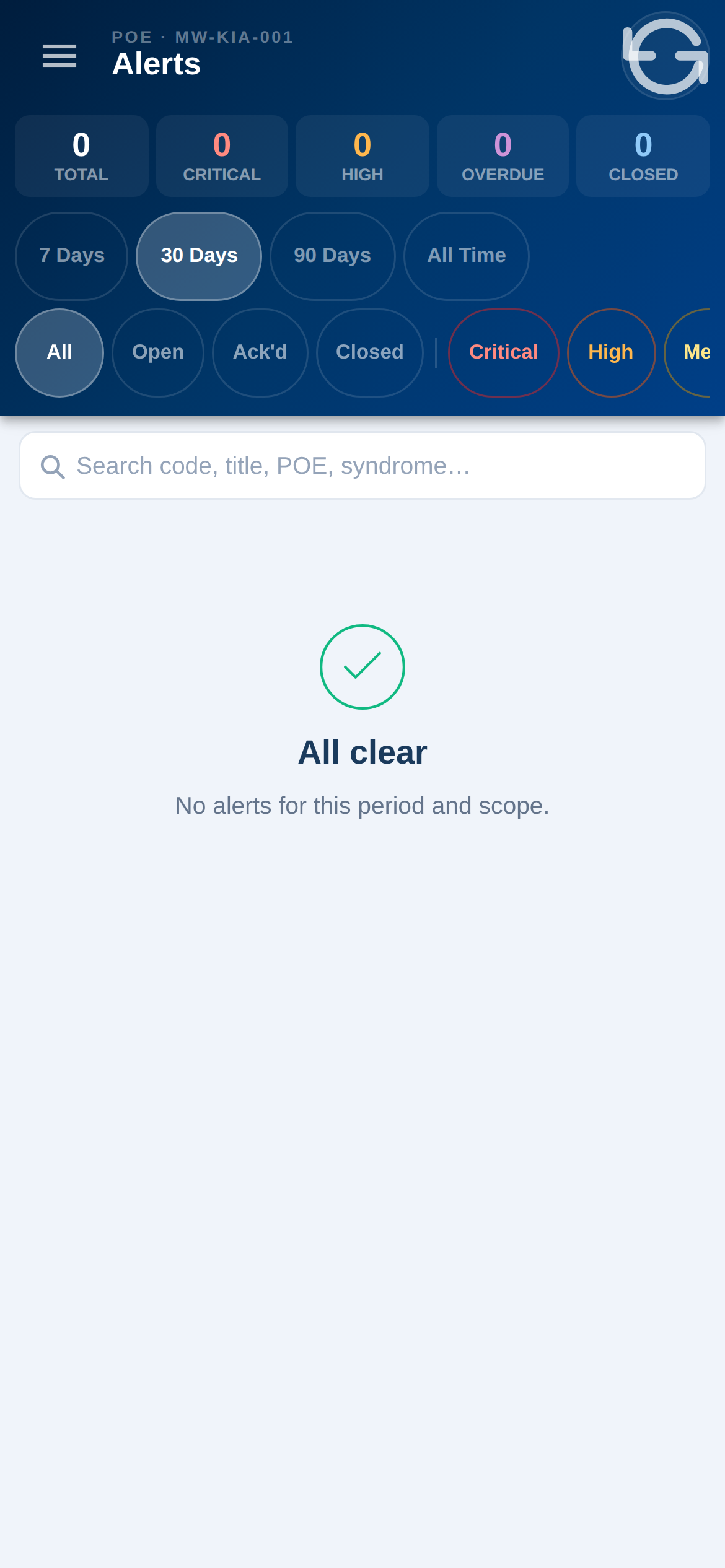 Active alerts